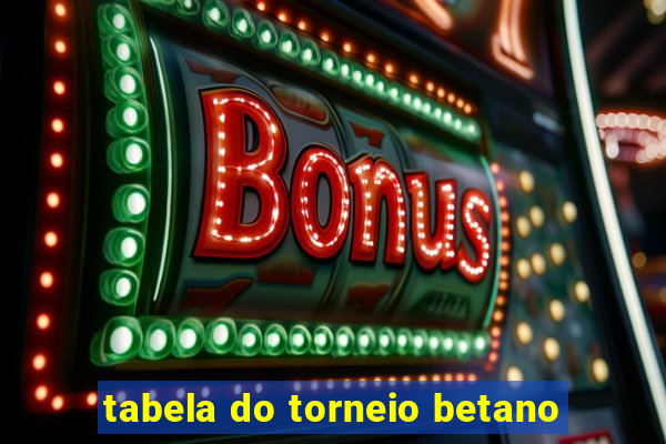 tabela do torneio betano